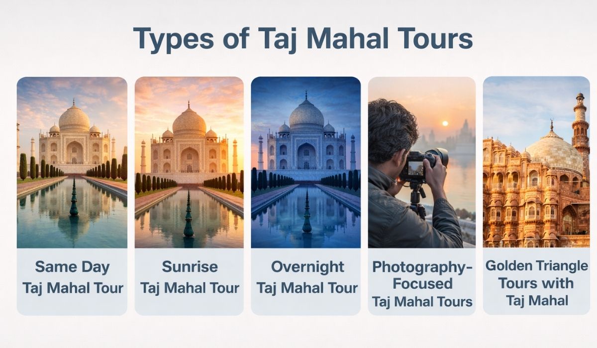 Different types of Taj Mahal tours including sunrise, overnight, and photography-focused experiences